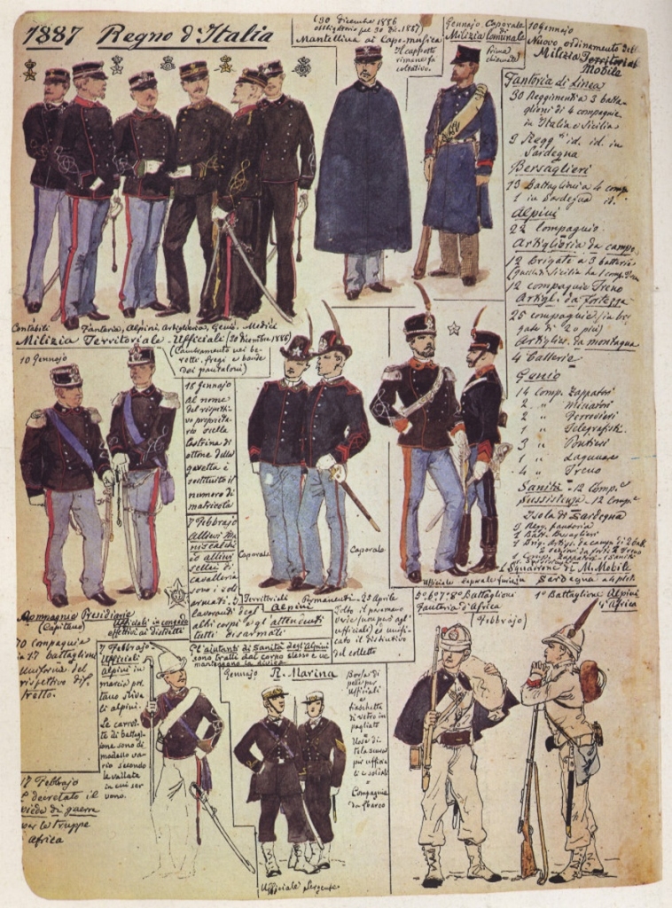 Uniformi militari – Il Codice Cenni: Tavola 25