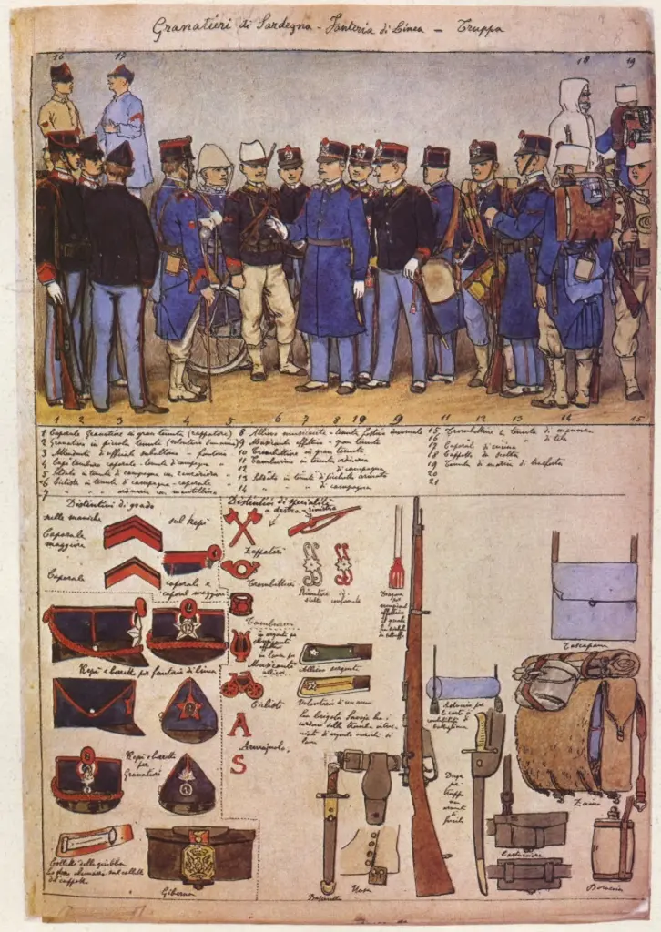 Uniformi militari - Il Codice Cenni: Tavola 34